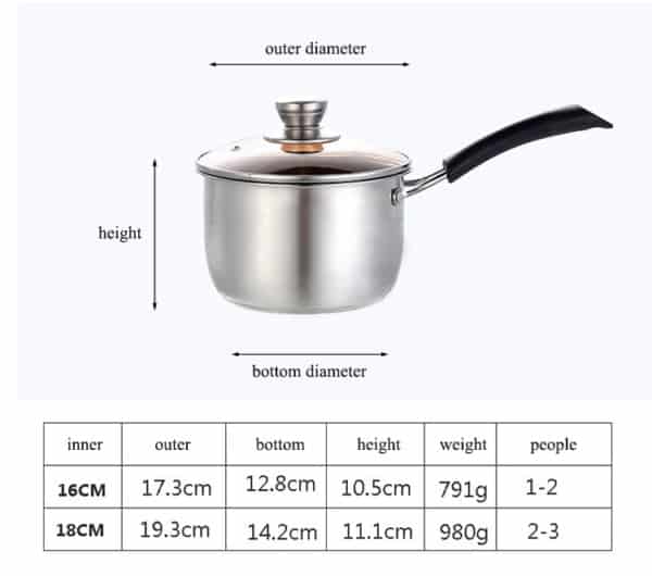 stainless steel saucepan from AT Cooker, a professional manufacturer